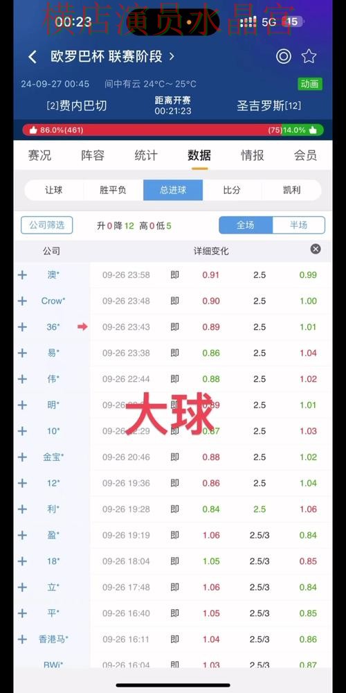 世界杯买球注册看盘思路为什么很关键全攻略 世界杯买球注册看盘思路为什么很关键全攻略