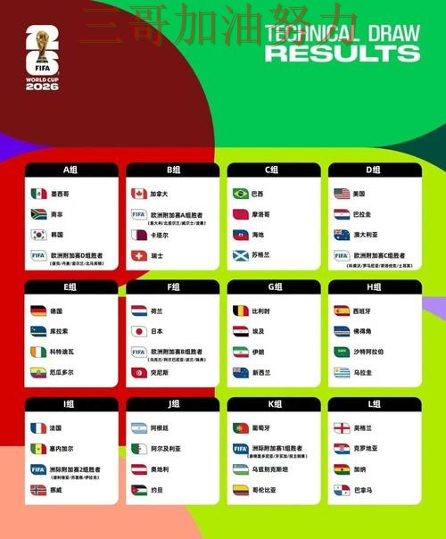 世界杯投注平台入口汇总：怎么选其实很简单（2026世界杯）