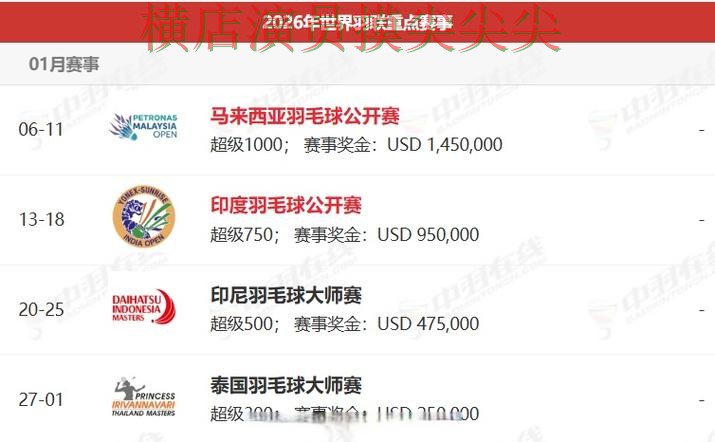 World Cup 2026专栏：世界杯买球网站用户反馈+直播全面整理